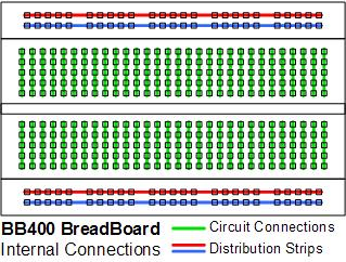 Diagram of breadboard connections
