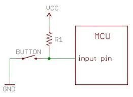 pullup resistor