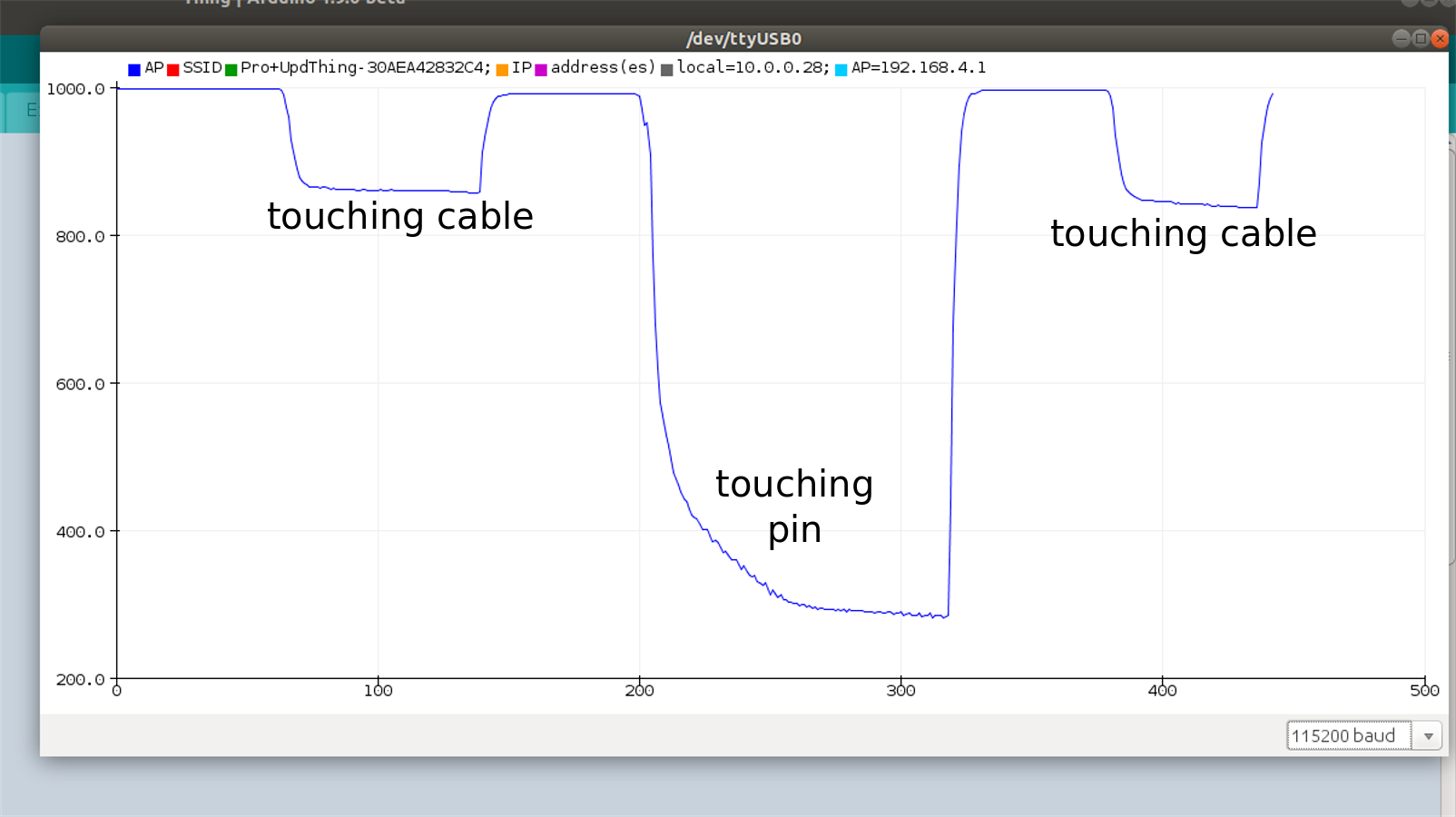 Serial monitor touch, IDF API
